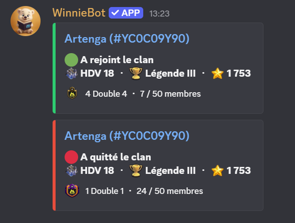 Arrivée et départ d’un joueur du clan